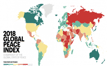 Turkey becomes 149th most peaceful country in the world under Erdoğan’s rule