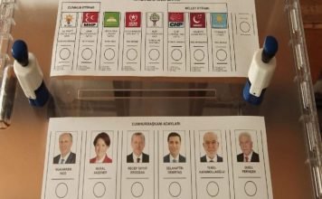 Turkey votes in presidential and parliamentary elections amid fraud claims
