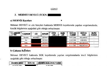 Turkish government secretly investigated spouses, children of lawyers in Turkey