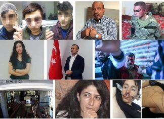 Torture and Inhuman Treatment in Turkey: 2021 in Review