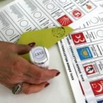 54.3 percent of people in Turkey believe they are discriminated against due to their political views