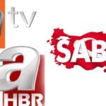 Pro-gov’t media outlets least trusted in Turkey, according to global report