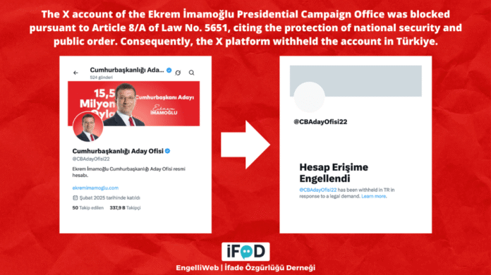 İmamoğlu X account block