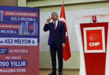 Turkey’s opposition leader accuses justice minister of unexplained real estate wealth