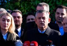 Turkey’s main opposition leader faces new probe over remarks targeting court in İmamoğlu trial