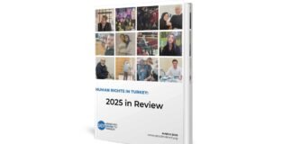 Human Rights in Turkey: 2025 in Review
