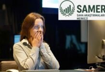 Most people in Turkey censor themselves in phone calls and online, fearing surveillance and prosecution, survey finds