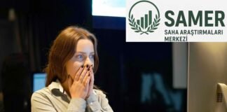 Most people in Turkey censor themselves in phone calls and online, fearing surveillance and prosecution, survey finds