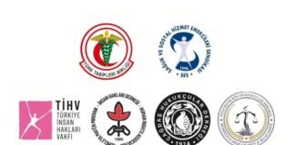 Systematic rights abuses in Turkish prisons reflect state policy, civil society groups say