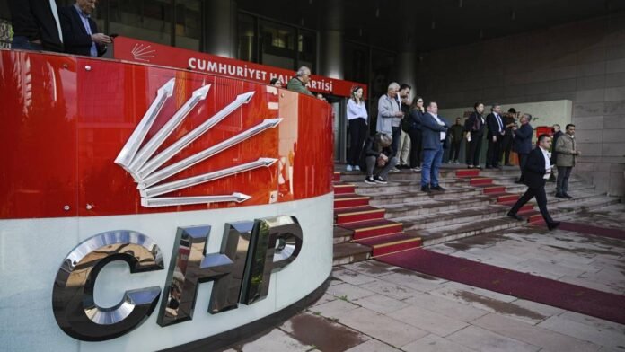 CHP Headquarters