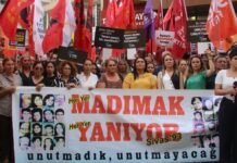 Families of Sivas massacre victims take case to European court after 12-year top court delay