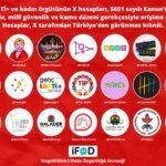Turkey blocks dozens of women’s, LGBTI+ rights’ accounts on X ahead of İstanbul Pride Week