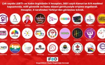 Turkey blocks dozens of women’s, LGBTI+ rights’ accounts on X ahead of İstanbul Pride Week