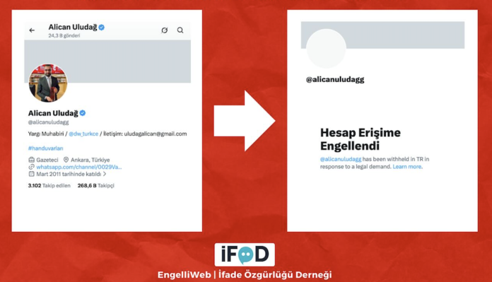 İFÖD-Alican Uludağ