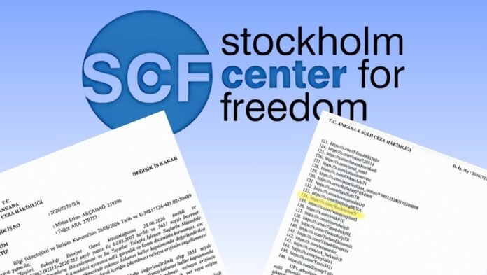 SCF account access ban
