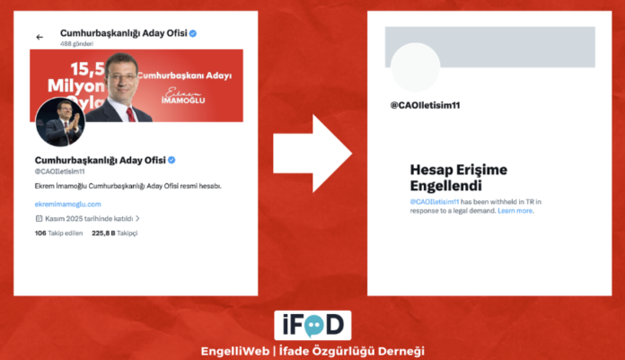 İmamoğlu campaign account