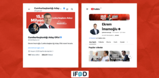 X blocks another İmamoğlu campaign account in Turkey