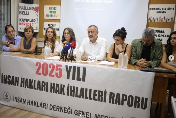 İHD 2025 report