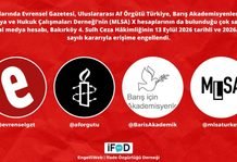 Turkish court orders social media accounts of Amnesty Turkey, rights groups, journalists blocked
