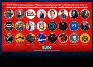 Economists, journalists among 194 X accounts blocked in Turkey amid fund-market turmoil