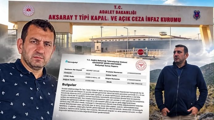 Mehmet Daylak