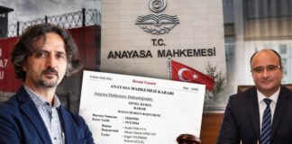 Turkey’s top court finds rights violations in prison officials’ treatment of dismissed prosecutor