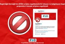 Turkey blocks EngelliWeb X account that documents internet censorship