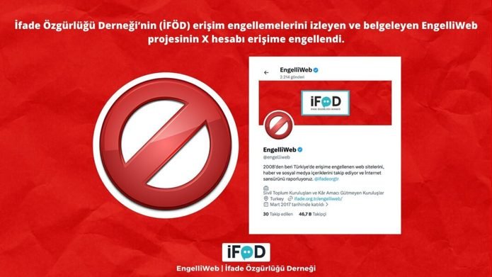 ifod-block-1068x601